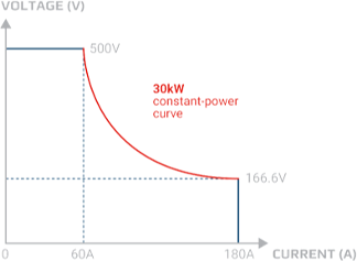 EA-BT 20000_I_02.png