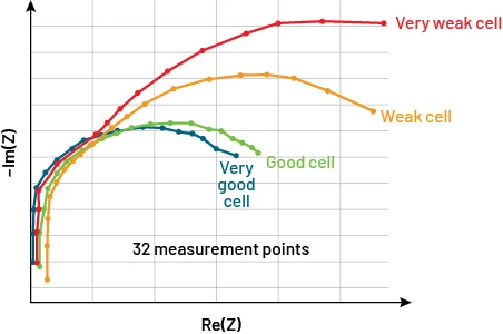 EA-BIM 20000_I_00.png